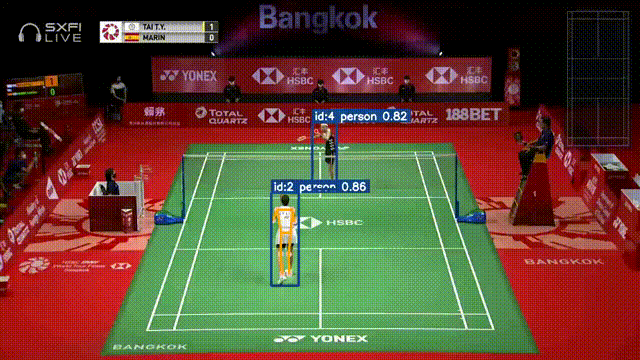 Vision-Based Kinematic Tracking for Racket Sports